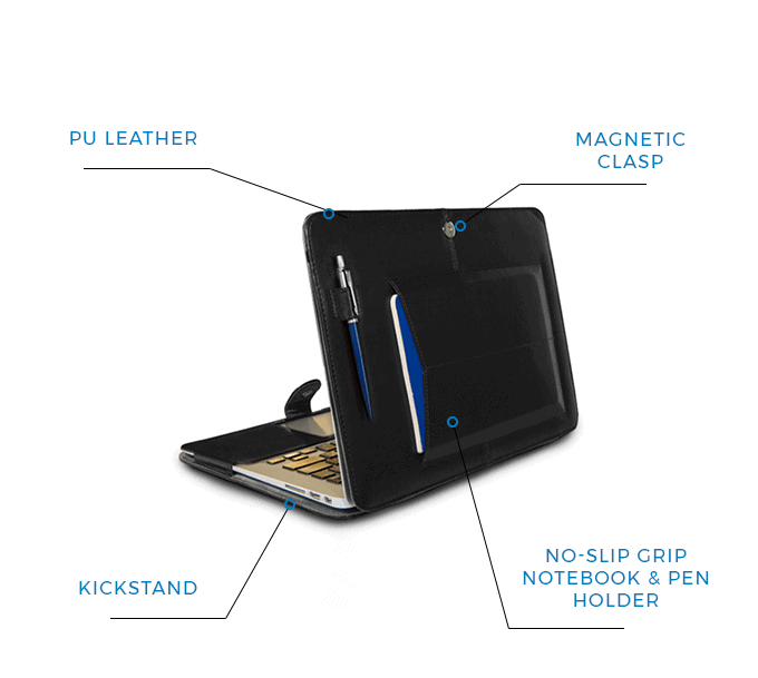 Image from Bluebonnet All-in-One Laptop Case