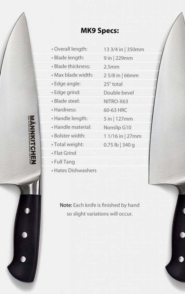 Image from MÄNNKITCHEN MK9 - The Knife That’s Not for Everybody