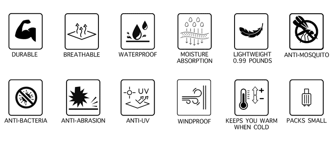 Image from Graphene-X Alpha Series Waterproof Jacket