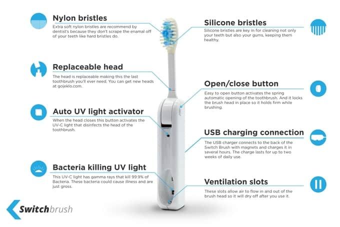 switchbrush features