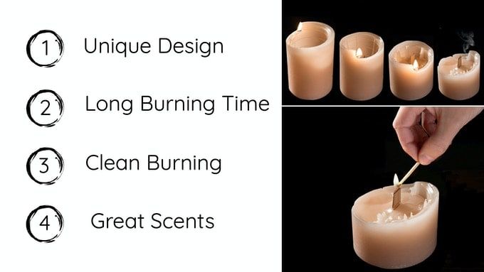 Image from Spiral Light Candles - Reinvented Candles With a Twist
