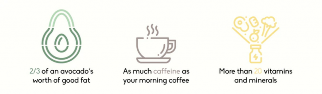 avocajoe avocado coffee benefits
