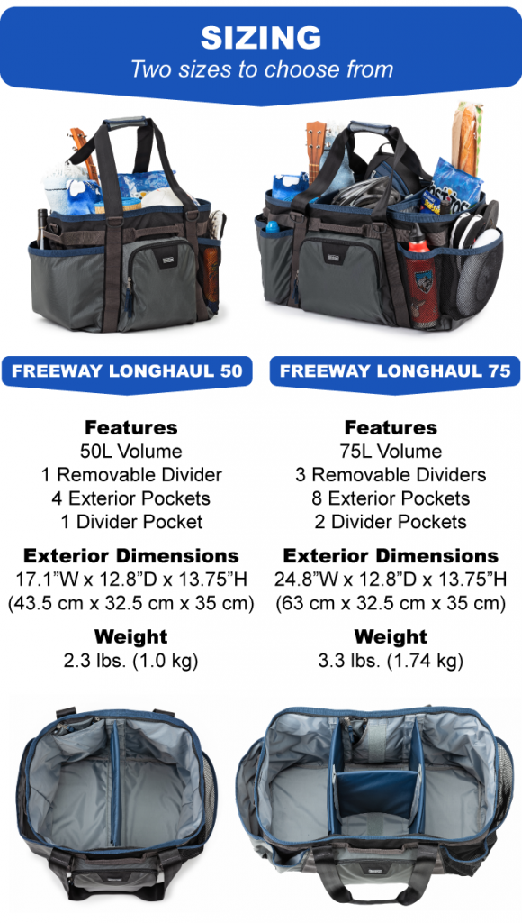 Image from Freeway Longhaul - The Bag Built for Road Trips