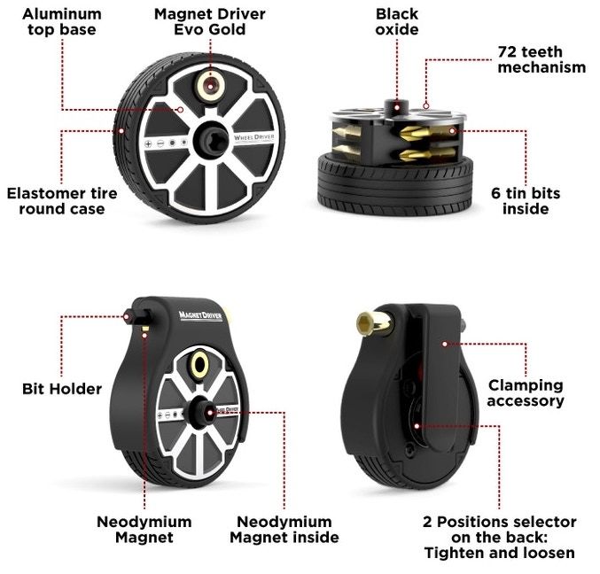 Image from Wheel Driver Multipurpose Ratchet Tool