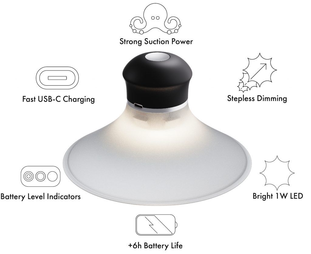 neozoon lamp features
