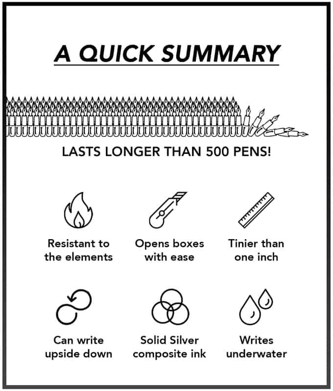 Image from The ForeverPen is an Ultra Portable Pen That Never Needs Ink