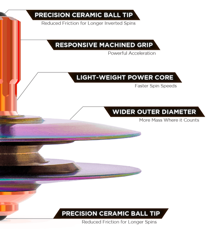 Image from UFO Tops - Metal Spinning Tops Designed From Real UFO Sightings