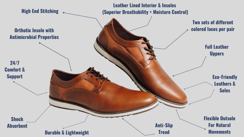 Image from John Candor - Handcrafted Footwear with the Sole of a Sneaker