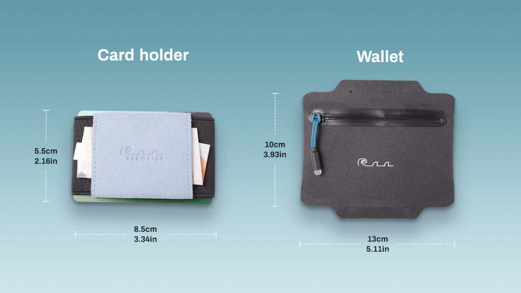 Image from Submerge Wearable Waterproof Wallet & Cardholder