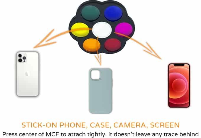 Image from Monila Color Filter Wheel for Phone Cameras and Flashlights