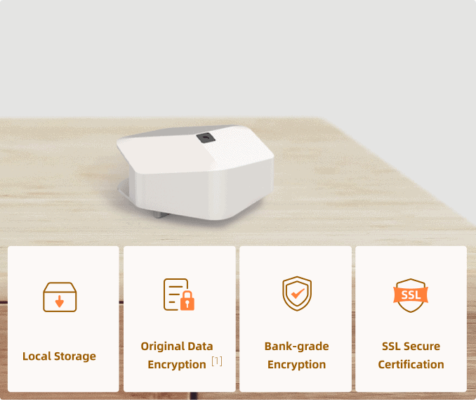 Image from HeliosCam 360° Wireless Panoramic Security Camera