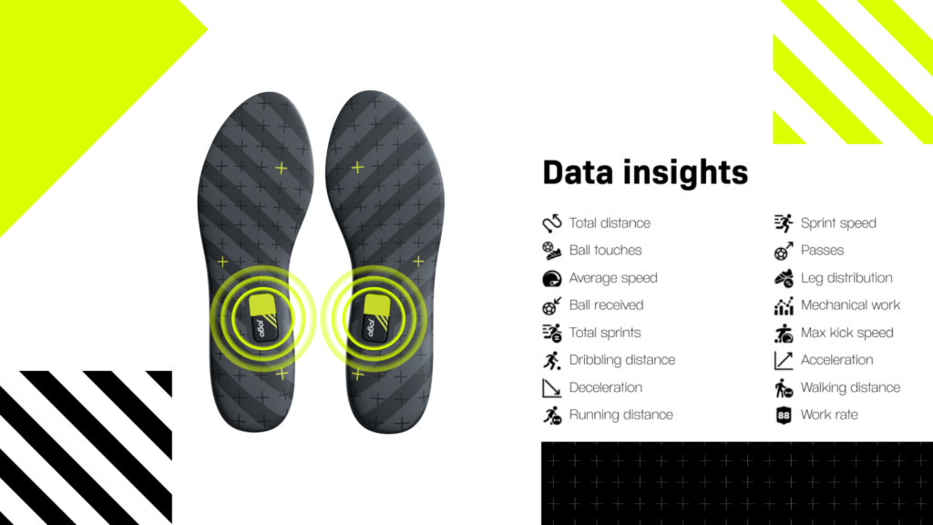 Image from Meet the Shoe Insole That Could Become Your Next Soccer Coach