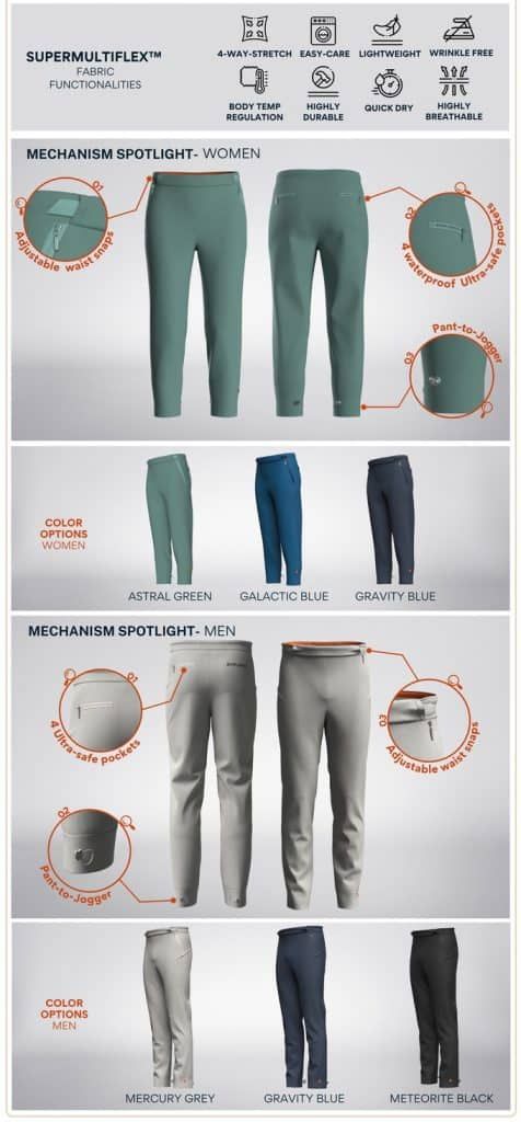 Image from Fanacci Thoughtfully Engineered  Clothing Collection