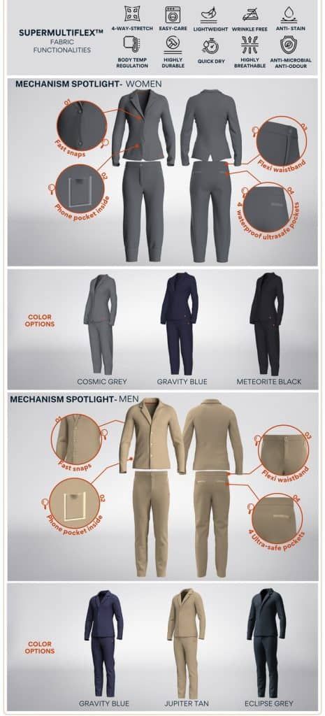 Image from Fanacci Thoughtfully Engineered  Clothing Collection