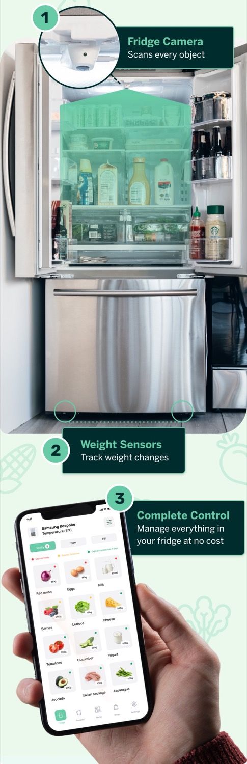 Image from Upgrade Your Kitchen With the Pallate Smart Fridge System