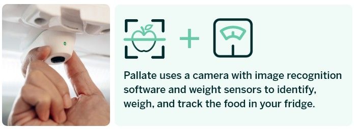 Image from Upgrade Your Kitchen With the Pallate Smart Fridge System