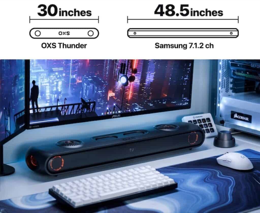 Image from Meet the Soundbar Built for Gamers - the OXS Thunder