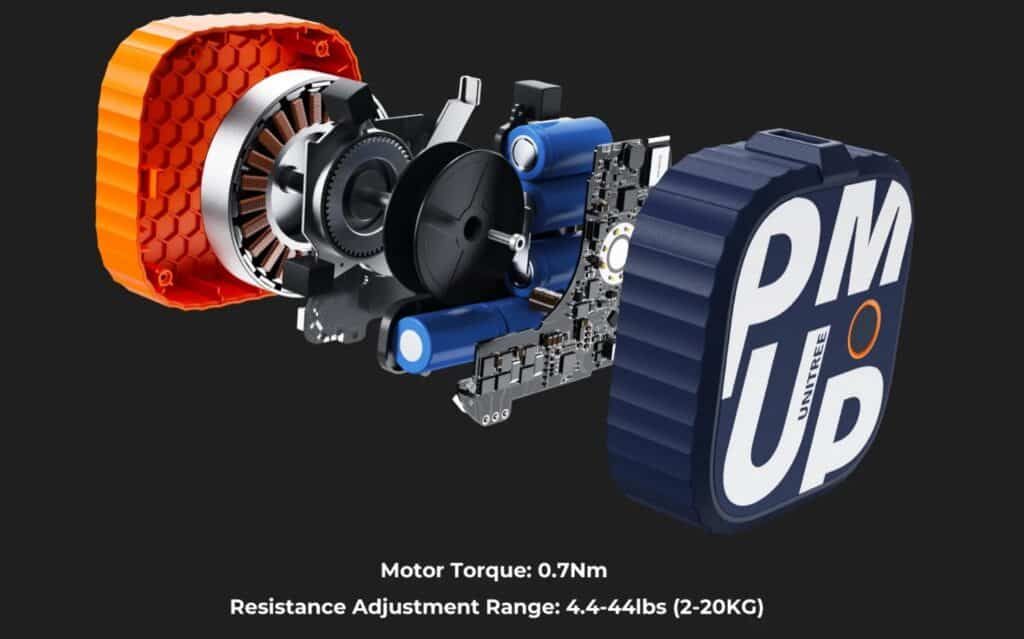 Image from Unitree Pump - The Adaptable Pocket-Sized Gym