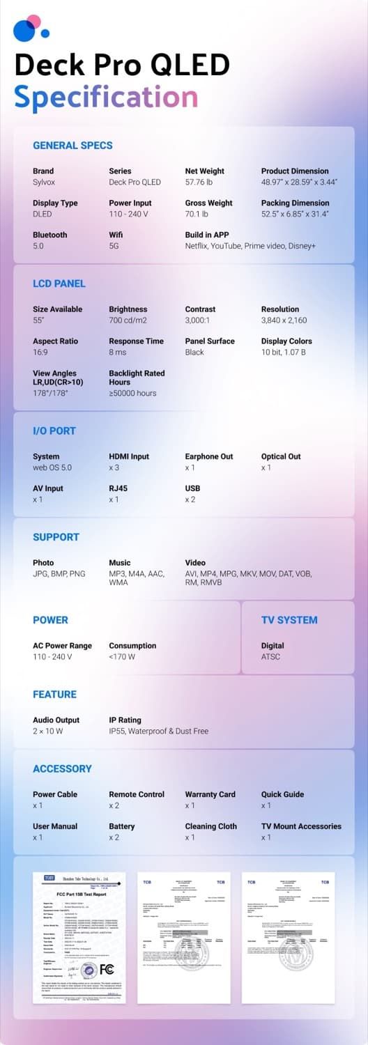 Image from Sylvox Deck Pro is a Smart TV Built for the Outdoors