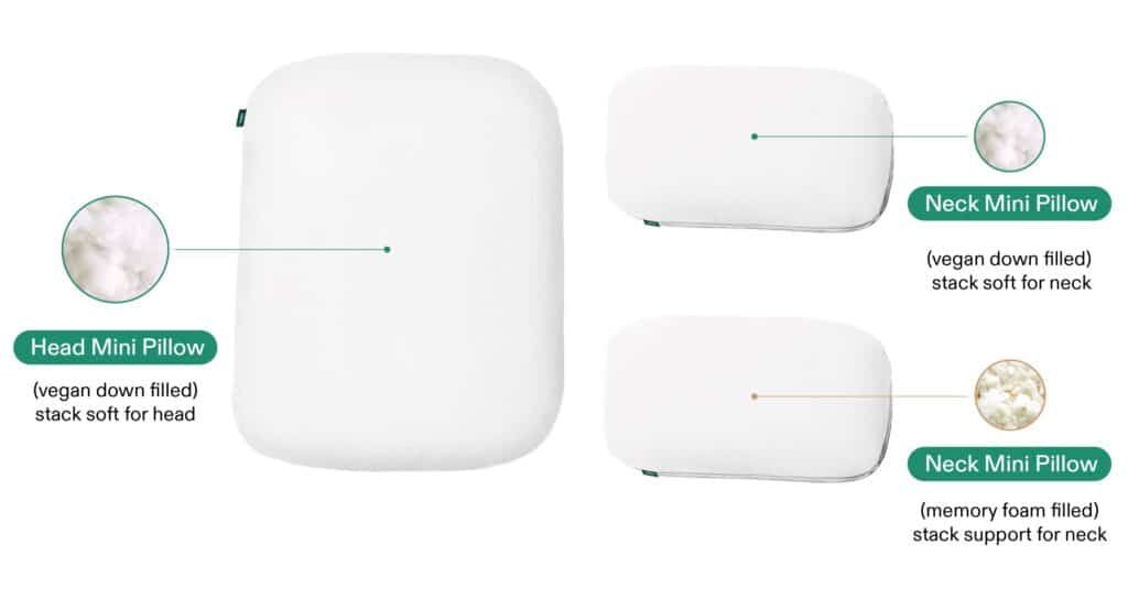 Image from Stack Pillow: A Thermoregulating Pillow Everyone Should Have