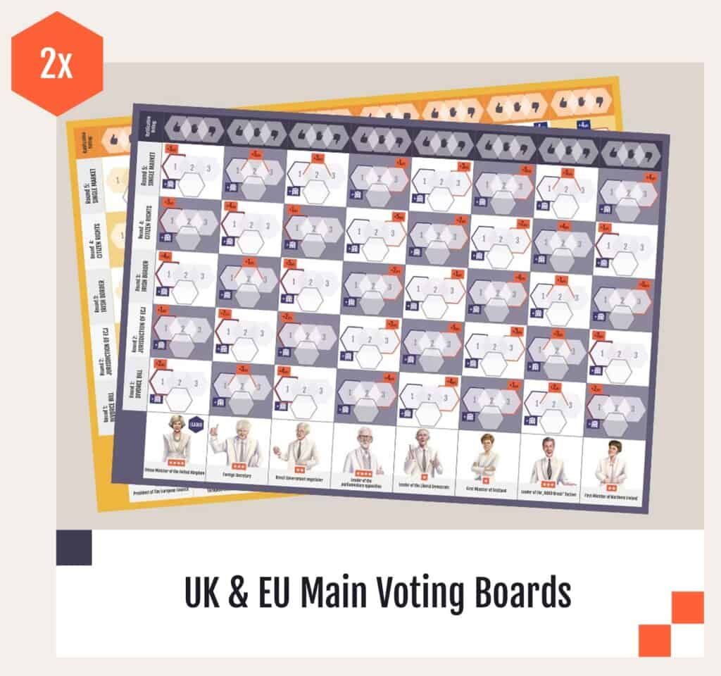 Image from How to Win Brexit: A Journey into Strategic Political Gaming