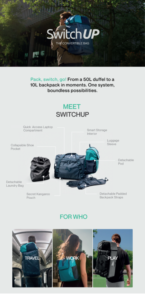 Image from One Bag to Rule Them All: SwitchUP's Convertible Magic