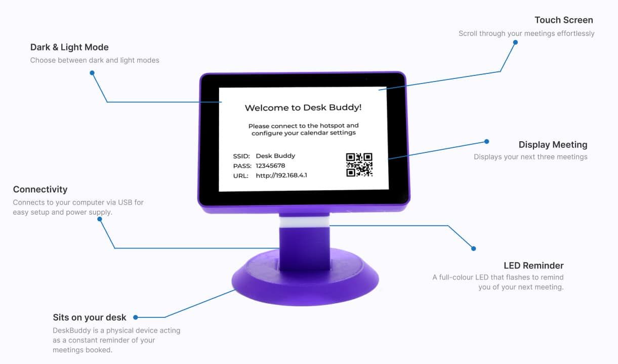 Image from DeskBuddy: A Stylish Sidekick for Meeting Reminders!