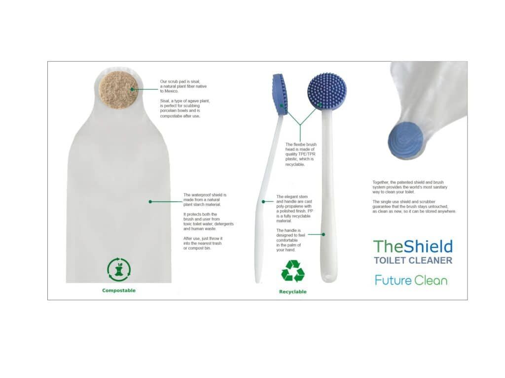 Image from Clean, Toss, Compost – TheShield Toilet Cleaner