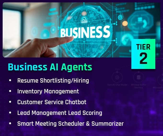 Image from No Code AI Agents Are Here—and Marketers Should Pay Attention