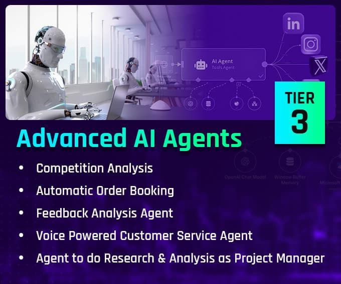 Image from No Code AI Agents Are Here—and Marketers Should Pay Attention